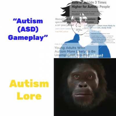 Autism Lore
