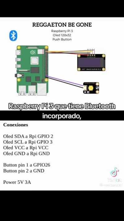 Finalmente la IA demuestra que es inteligente... y útil.