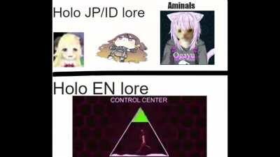 Holo EN mfs be like *the most powerful being you've ever seen in your life but big booba*