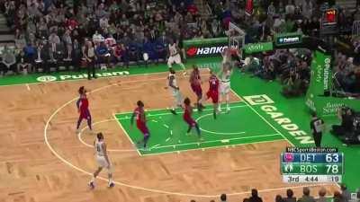 Celtics 2020 Playoff Hype Video