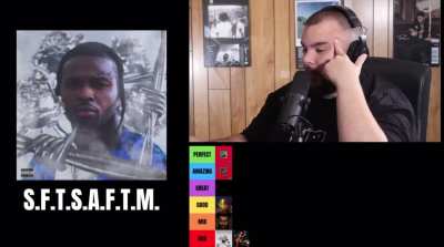 NFR Podcast ranks SFSTAFTM alternate album cover by Virgil Abloh in new video. NFR still pays rays respect at the end 