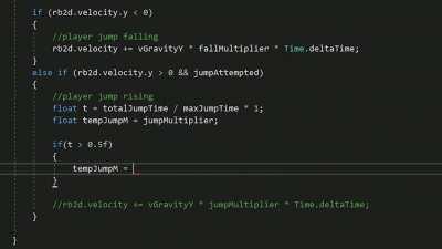 Me every time I sit down to code...