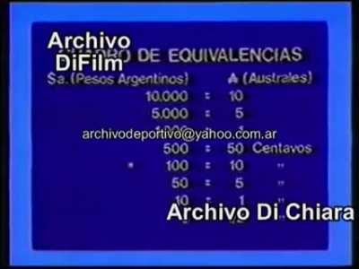 Muere el peso, nace el Austral. Una moneda fuerte sin inflación.