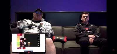 “I don’t know my mom does it for me” 😂😂😂 Cellium is hilarious, man