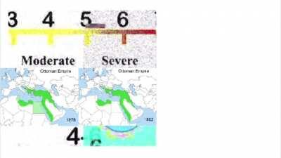 Pain scale: ottoman empire