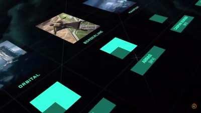 Battlefield 2042 map scales