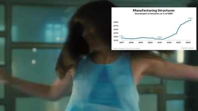 In my dreams my portfolio is still green..