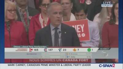 Canadian PM Mark Carney: 