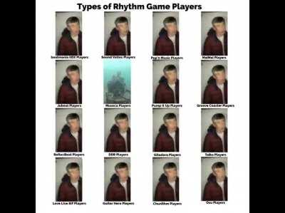 Types of Rhythm Game Players