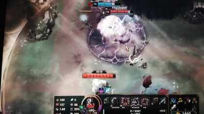 Typical day in Russia