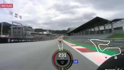 No brakes! Motorcycle racer steps off at about 130 MPH.