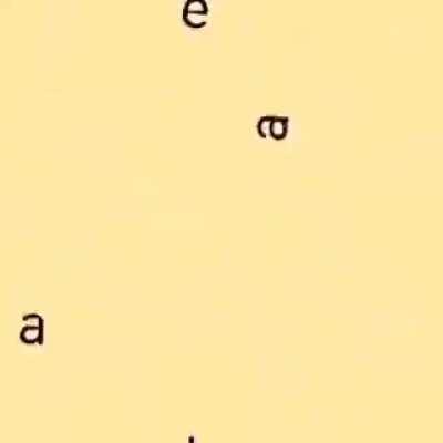 wordingto- shit wrong sub