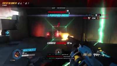 ngl, backline bap is a viable strat