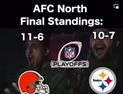 Sorry Bengal Bro’s