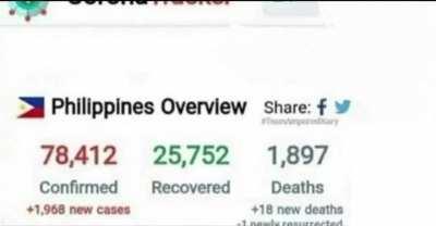 ALERT: a red spy is in the base