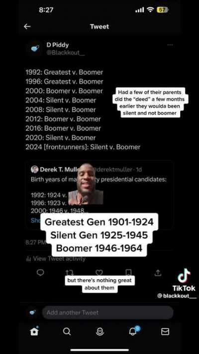 A breakdown of presidential candidates in the last 9 election cycles