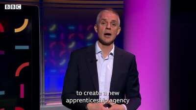The BBC will be moving more jobs to the Second City. Video explains more about the “commitment” the BBC is proclaiming it will do for the Second City.