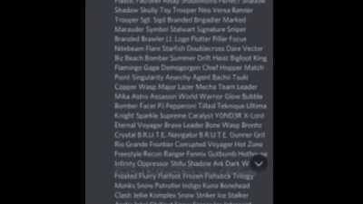 Oh, so you like Fortnite? Name every skin.