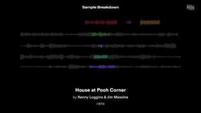 How Daft Punk samples their music