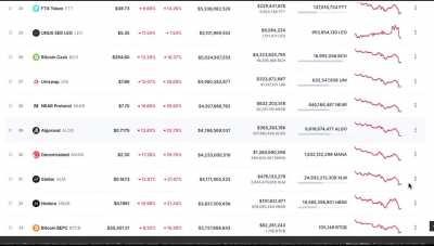 It's wild how similar the graphs are..