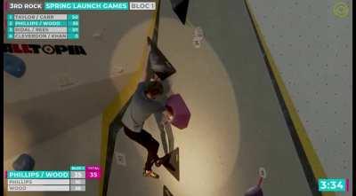 Finishing a competition boulder problem with one hand