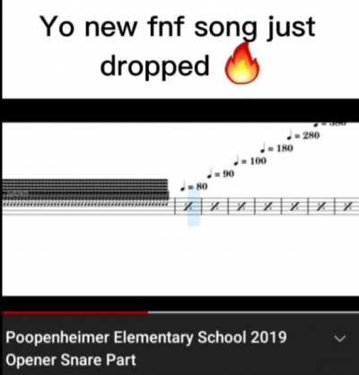 Fnf mod composer be like :