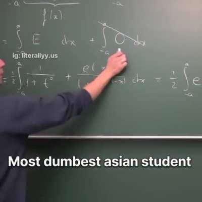 The student slander Part-I