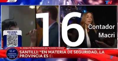 Tolosa Paz Macri counter