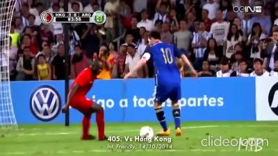 14 de Octubre - Goles que hizo Messi (2 en 2014)