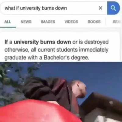what if university burns down