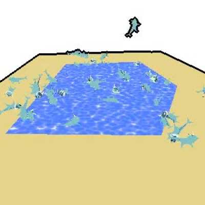 EV squad discord server!