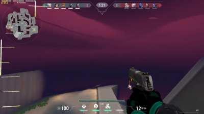 everyone wishes their classic right clicks