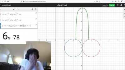 desmos penis speedrun WR (6.78) Any %