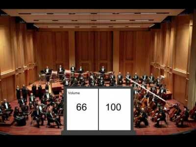 The Orchestra will decide your volume.