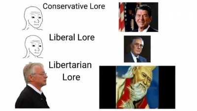 Libertarian Lore