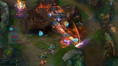 A Pentakill with my newly acquired Project Ashe skin!