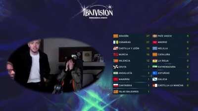 Banea al de la dono por llevar la broma a Ibai 🤡🤡