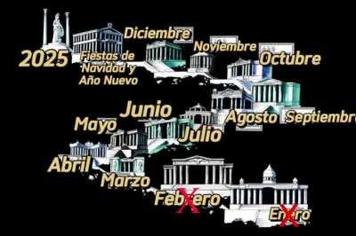 Apenas vamos inciando y para algunos chadianos empezó rudo el año