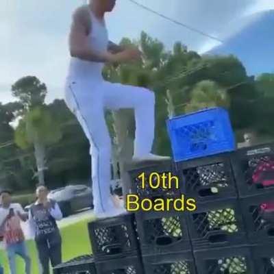 Story of Science Students