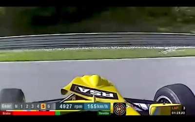 Insane Honda Civic crash