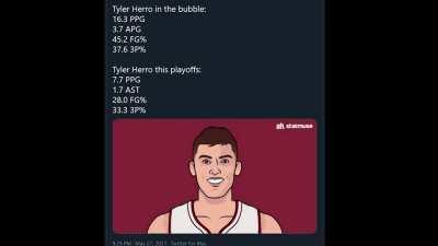 Miami Heat Theme Song