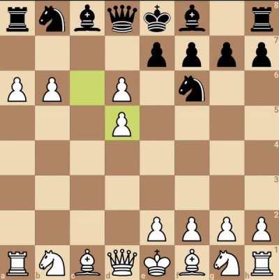 Oldest Recorded Game of Chess (from 1475)