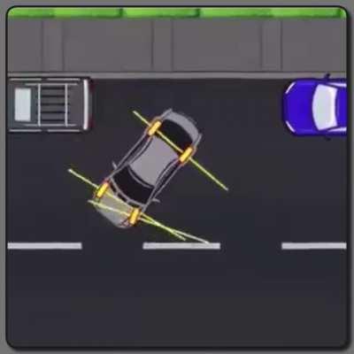 Parallel Parking Concepts