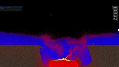 Fluid physics + Heat =