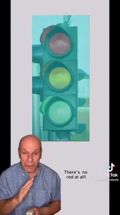 Brain needs to start telling the truth