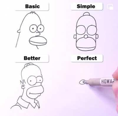 Perfection is a little scary! Credit to Howard Lee