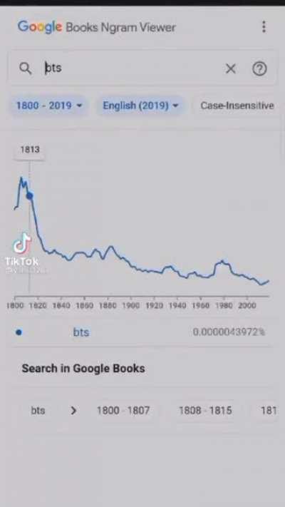 Bts ( not my meme ) ...