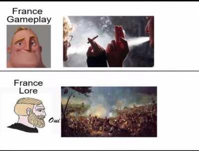 Le gameplay, le lore.