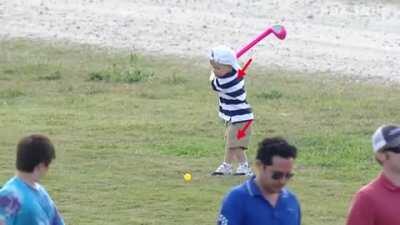 Toddler Swing Analysis