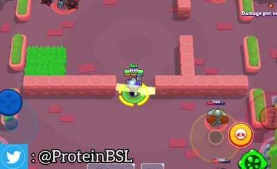 Stu's 1st Star Power on every Brawler! (Except Byron, Edgar, Lou and Ruffs)